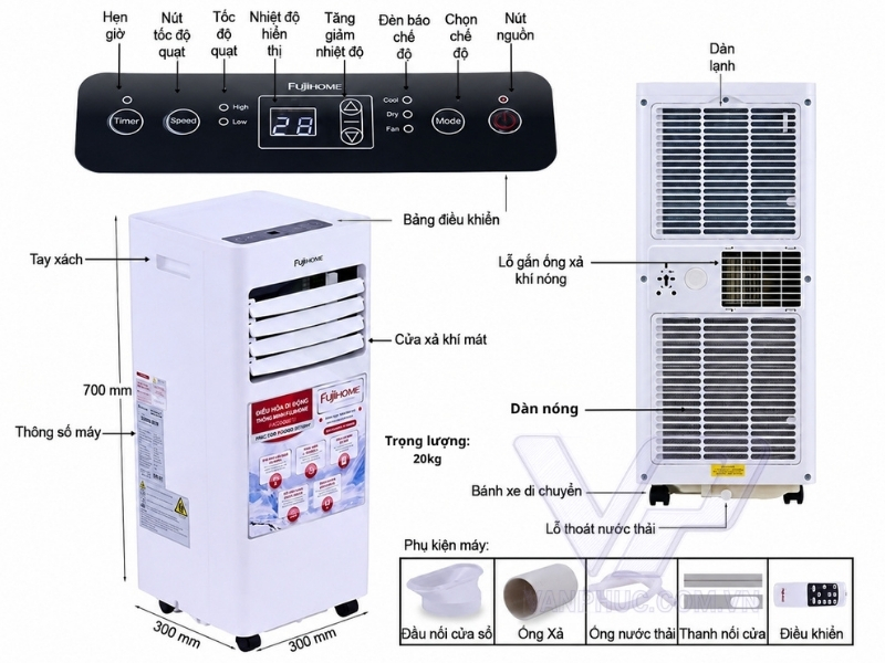 Cấu tạo điều hòa di động Fujihome PAC07.jpg